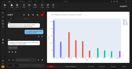 KI Diagrammerstellung