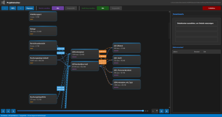 Projektsttruktur im AUDIPY