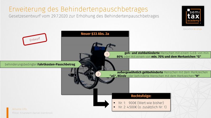 13.10.2020 - Erweiterung des Behindertenpauschbetrages - Gesetzesentwurf vom 29.07.2020 Teil 1