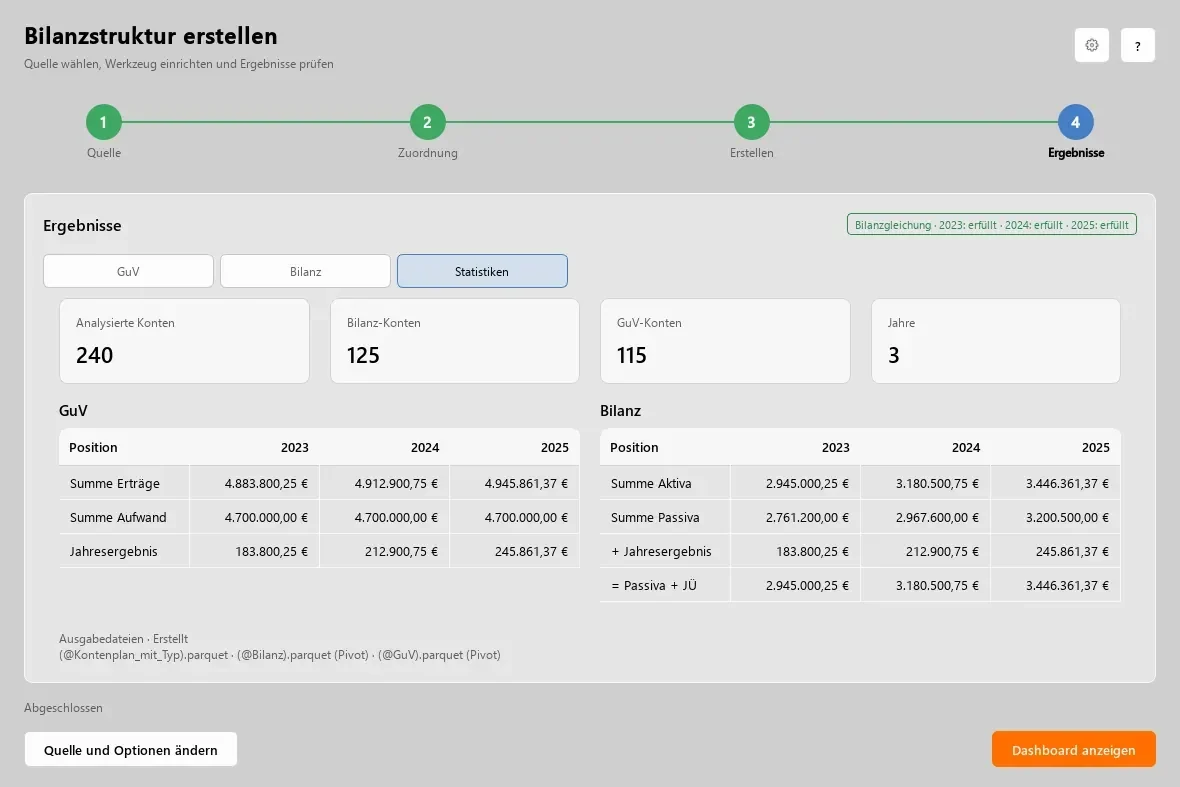 AuditStep balance sheet structure, sample data