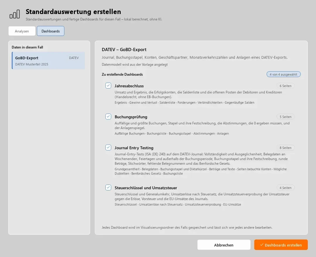 Dashboard templates