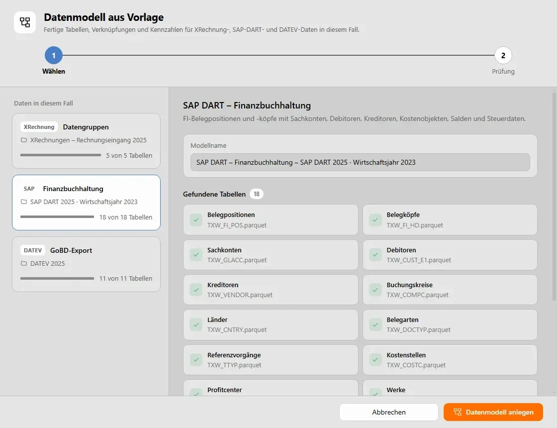Data model templates